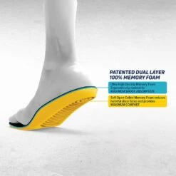 MegaComfort Personal Anti-Fatigue Mat Insoles -Elliotts Boots Shop MCPAM 2